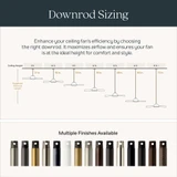 {"pim_id":"147_size_downsize_rods_infographics_v1_1k","sku":"147_310115","media_type":"media"}