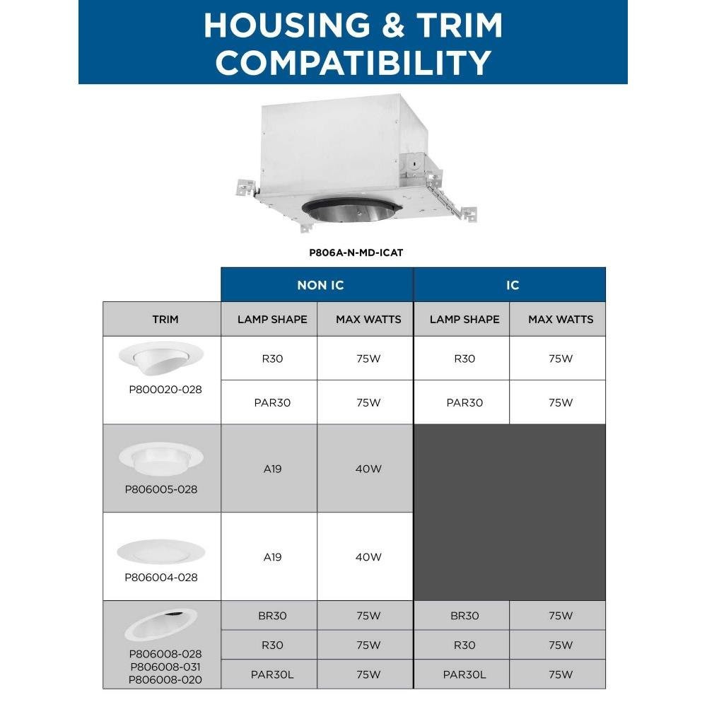 {"pim_id":"70_PROG_PL_1683_VER2_Recessed_Trim_Housing_Compatibility_Chart_P806A_N_MD_ICAT_compatibility_1k","sku":"70_P806A-N-MD-ICAT","media_type":"media"}