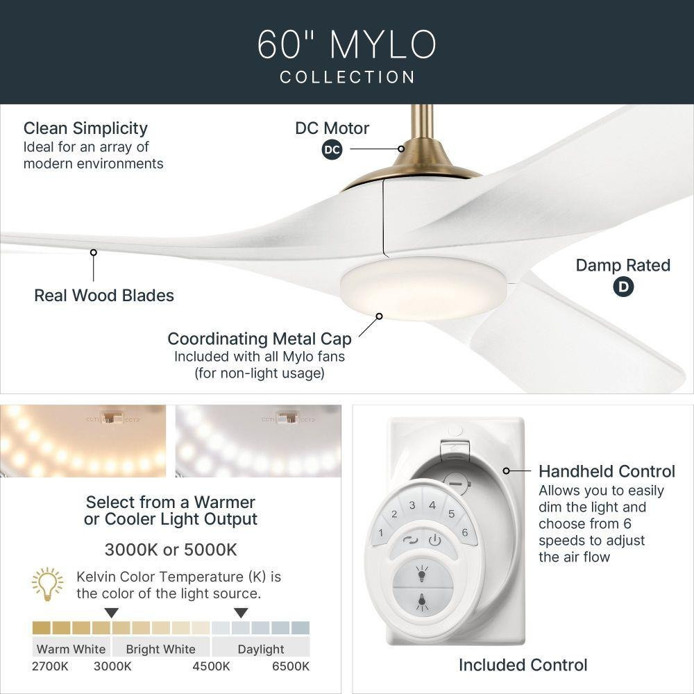 {"pim_id":"147_infographics_prg00300_kft_fans_finish_extension_2000_2000px_60in_mylo_new_1k","sku":"147_310560CPZMWH","media_type":"media"}