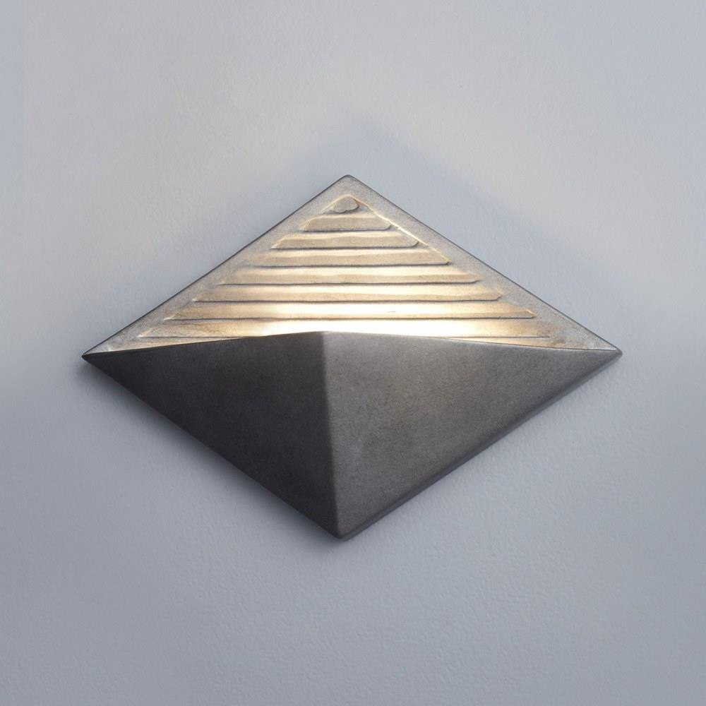 CER-5600-ANTS | angle