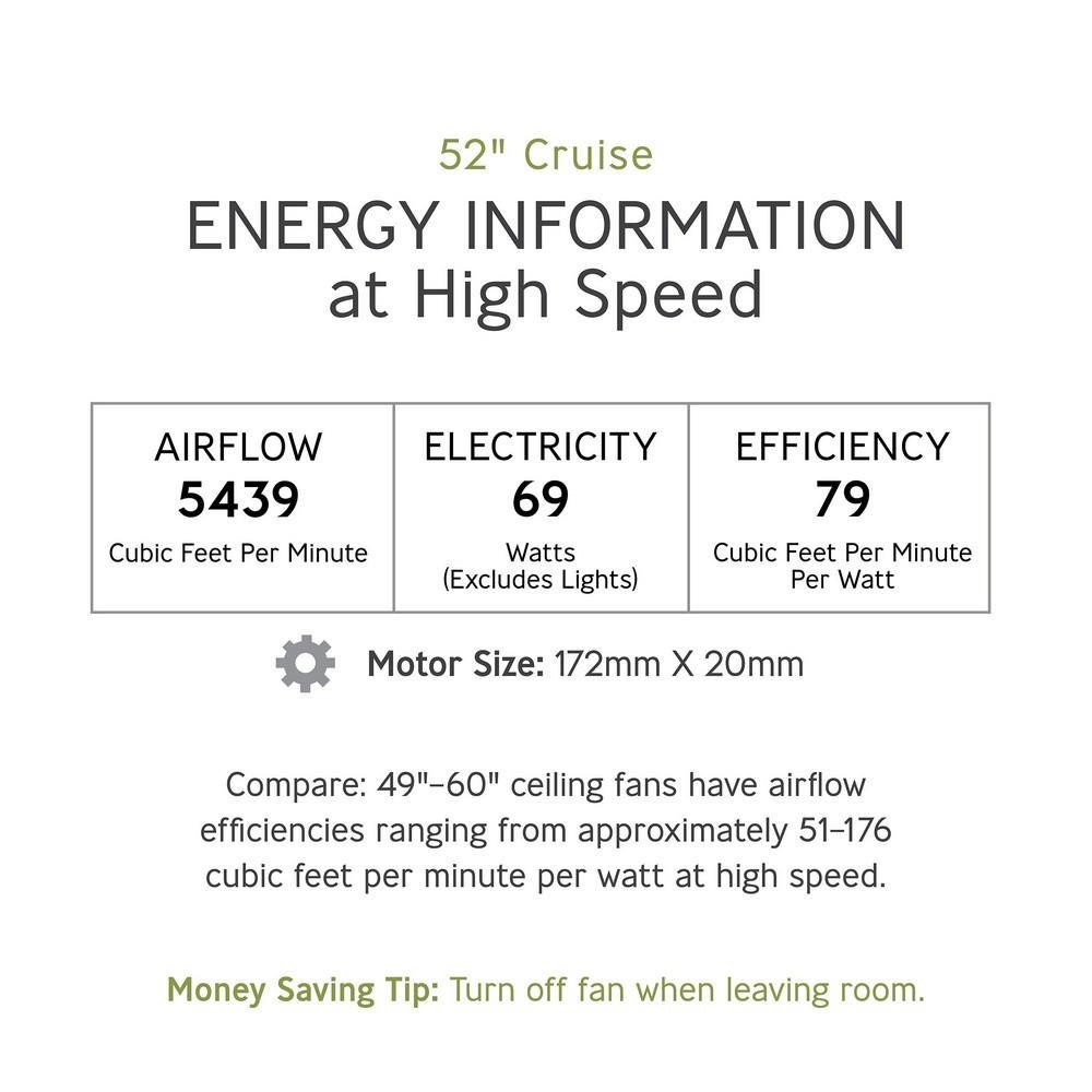 5CU52WH | 