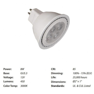 MR16LED-BAB-WT | angle