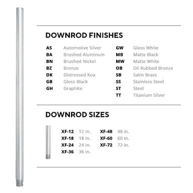 XF-I-TT | informational