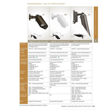 {"pim_id":"147_127_1k","sku":"147_15087AZT","media_type":"media"}