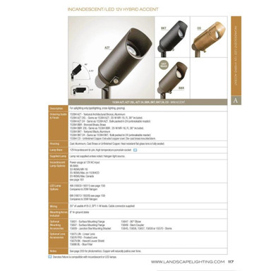 15384co | informational