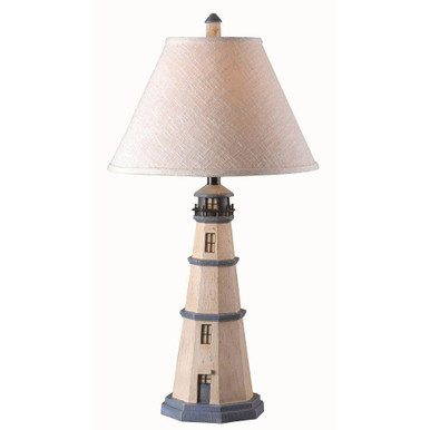 Nantucket Lighthouse 1 Light Table Lamp 31 X 16 Inch Wide by Kenroy Home - 20140AW