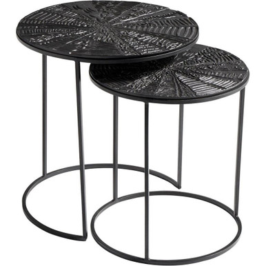 Quantum Nesting Table (set Of 2) 19 Inch Wide by 20 Inch High by Cyan - 10090