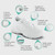 Women's Lace Walking Shoe  - X Last - White
