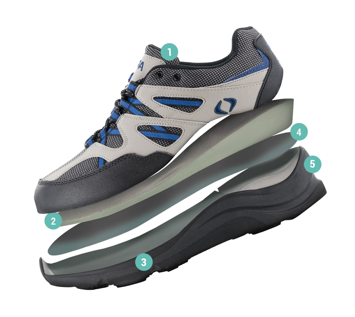 Apexfoot.com: Diabetic Shoes, Orthotic Inserts, & Compression Socks