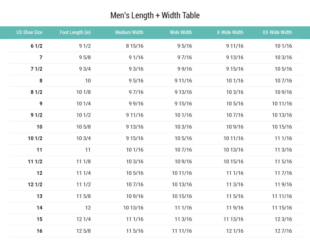 Men's Sizing Chart