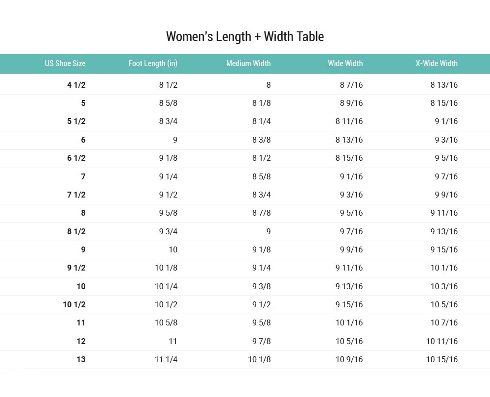 Women's Shoe Sizes