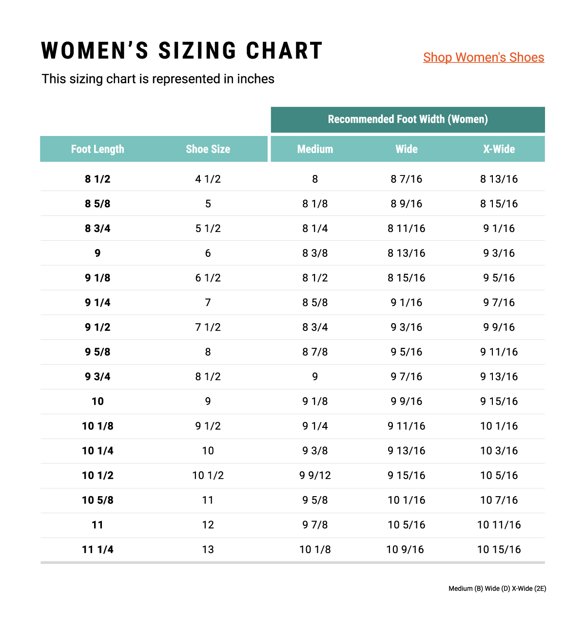 Sizing Chart