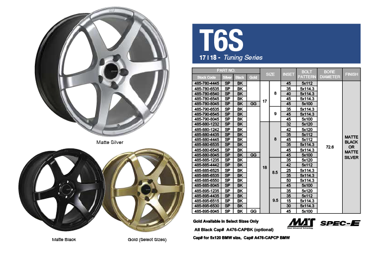 Y198[送料無料]ENKEI TUNING サイズ　17X7J New 17x7.5J ENKEI TUNING SC48 (4 Wheel) 4x108 fit Peugeot