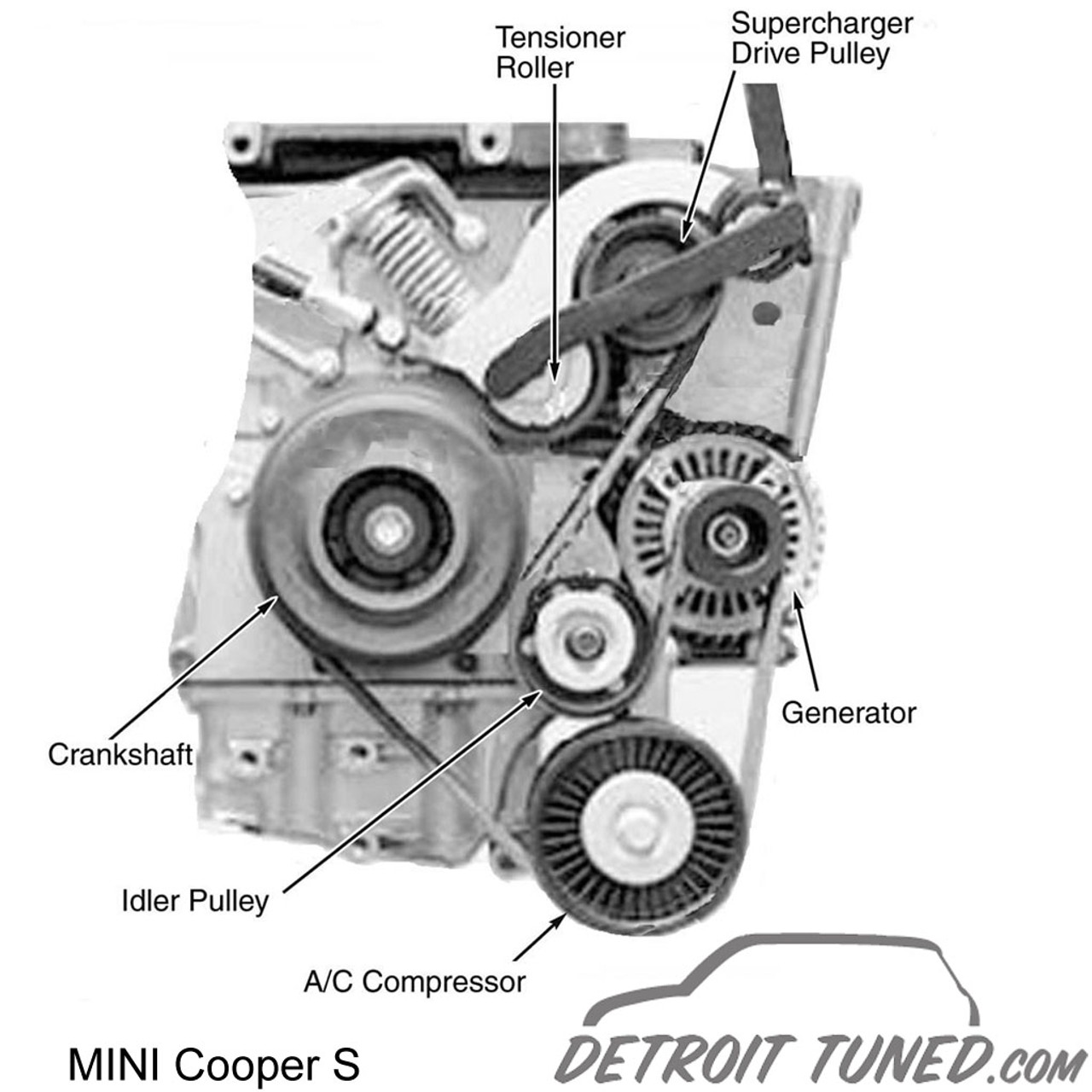 MINI Cooper Belt