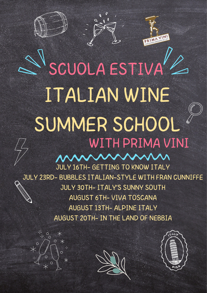 Summer School at PRIMA – July 16th Class