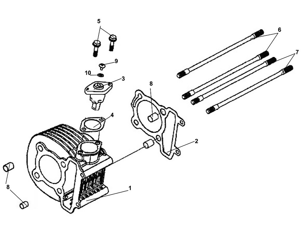 02 Cylinder Gasket - Fiddle III