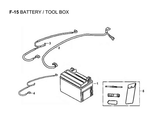 05- TOOL SET