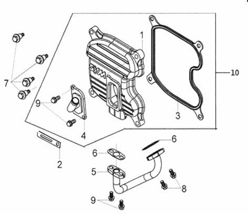 02 Clamp - Citycom S 300i