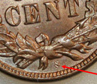 Finding Mint Marks on US Coins - Quality Collectible Coins