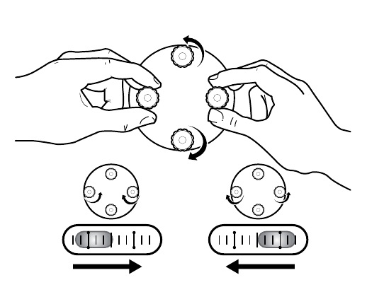 Thumbs in, thumbs out: how to turn two leveling screws together to move the bubble