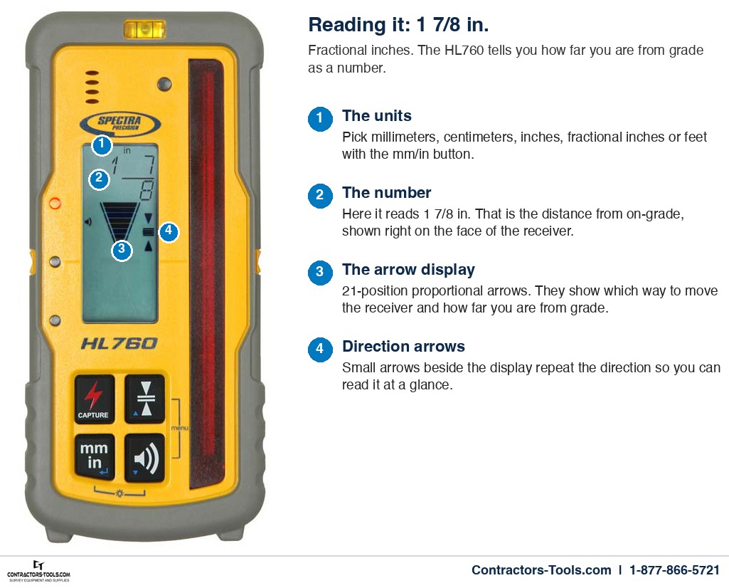 Spectra HL760 smart reading example: 1 7/8 inches with the arrow display and direction arrows labeled