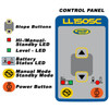Labelled diagram of the Spectra Precision LL1505C control panel showing the slope buttons, HI and manual standby LED, level LED, battery status LED, manual mode button and power button