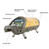 Topcon TP-L5GV Pipe Laser Package - GREEN Beam with Laser Plumb 329560151 SmartLine