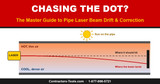 Pipe Laser Beam Drift: Master Guide to Causes & Correction