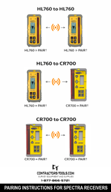 How to Pair Spectra Precision Receivers Step by Step Set-Up Guide (HL760 and CR700) 