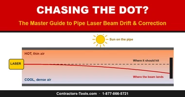Pipe Laser Beam Drift: Master Guide to Causes & Correction