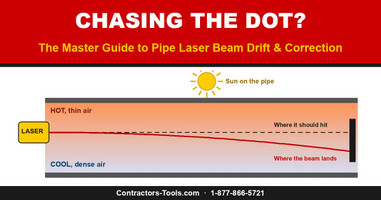 Pipe Laser Beam Drift: Master Guide to Causes & Correction