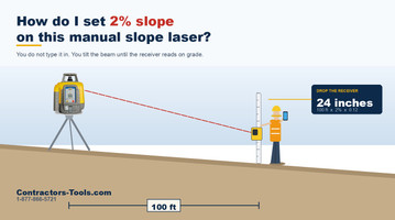 How to Set Slope With a Manual Slope Laser: Step by Step