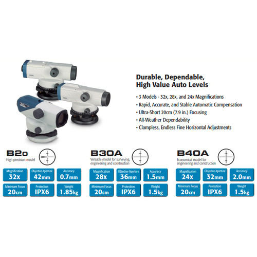 Sokkia B40a 25 Automatic Level 24 Power 1009572 53 Contractors Tools Com