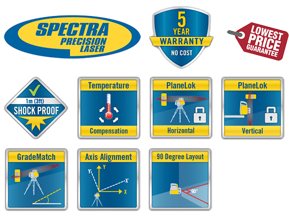 spectra-precision-gl622-function-icons.jpg