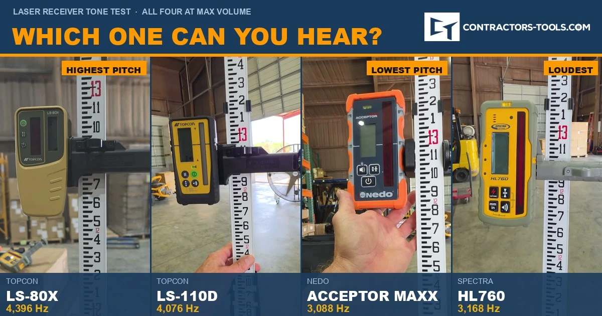 Laser receiver tone test &mdash; Topcon LS-80X, Topcon LS-110D, Nedo ACCEPTOR MAXX and Spectra HL760 with measured tone frequencies