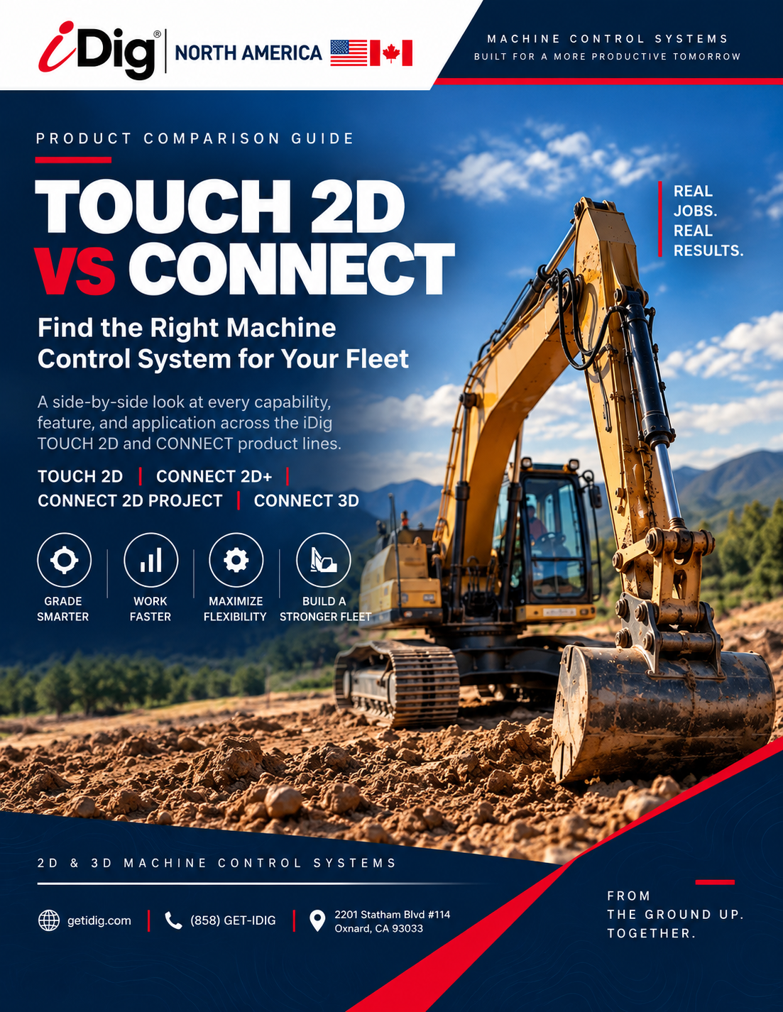 iDig TOUCH 2D vs CONNECT product comparison guide cover