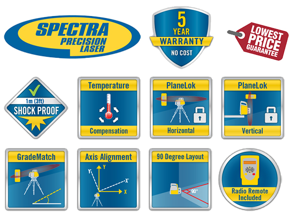 spectra-precision-gl622-function-icons.jpg