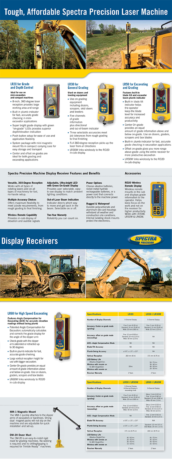 spectra-precision-lr-series-machine-receiver-comparison-med.jpg