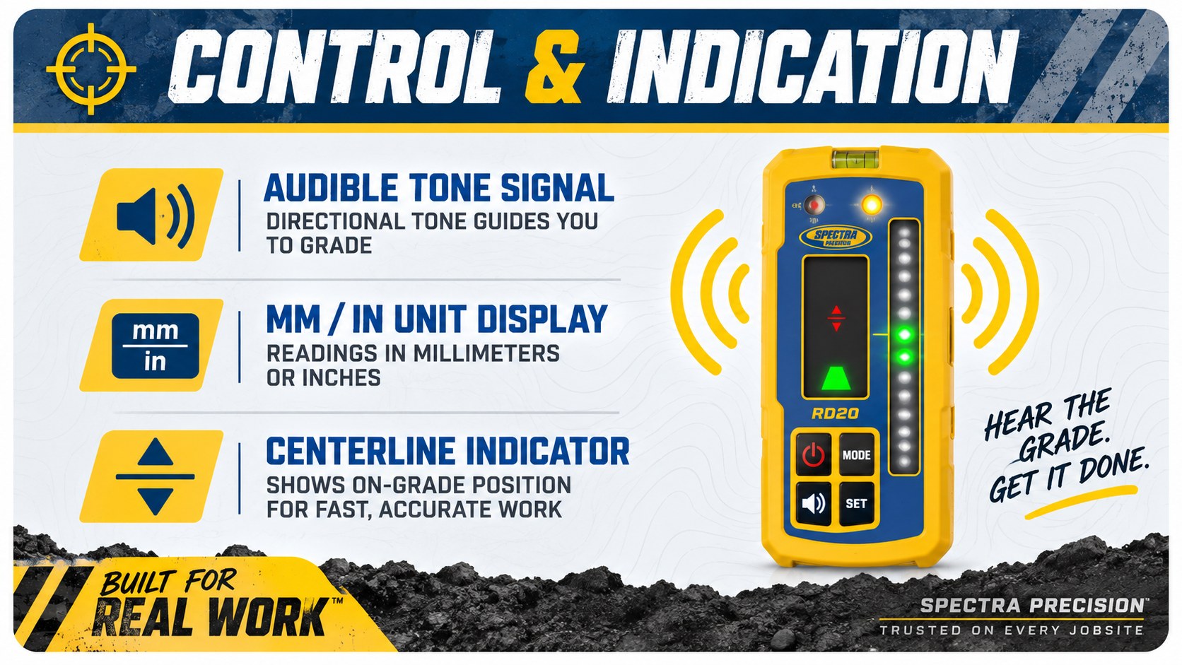 Spectra RD20 control and indication: audible grade tones and on-grade centerline indicator