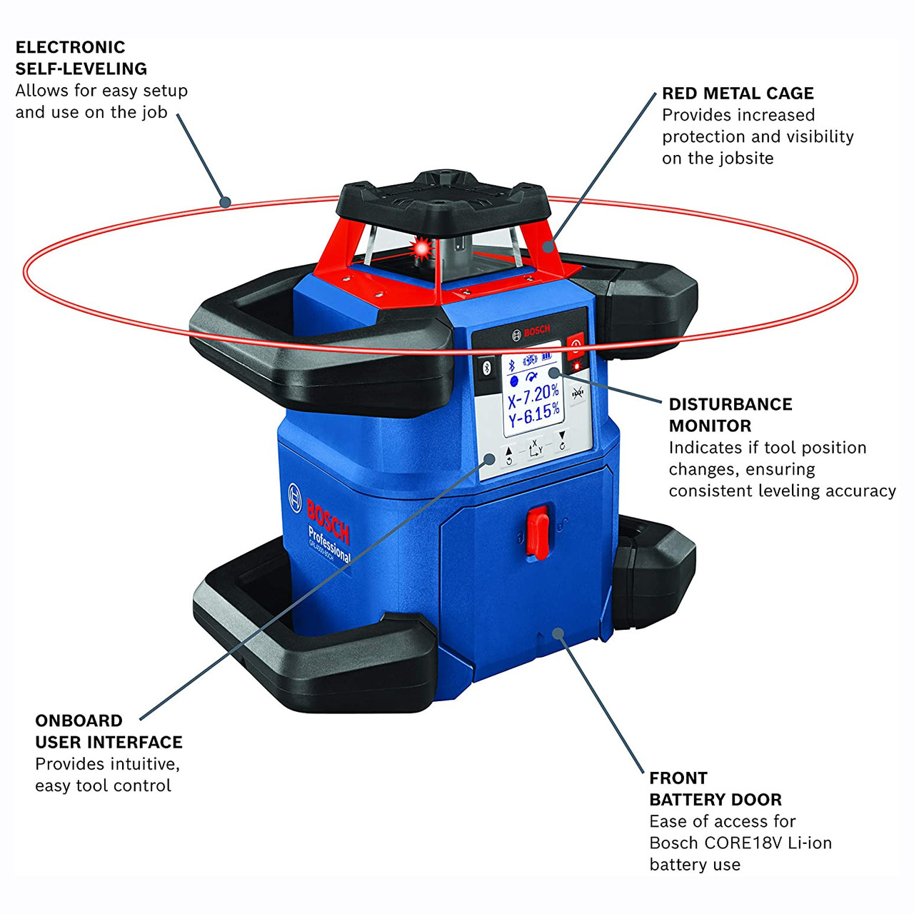 BOSCH GRL4000-80CHK REVOLVE4000 Dual Grade Self-Leveling Laser Package view 5