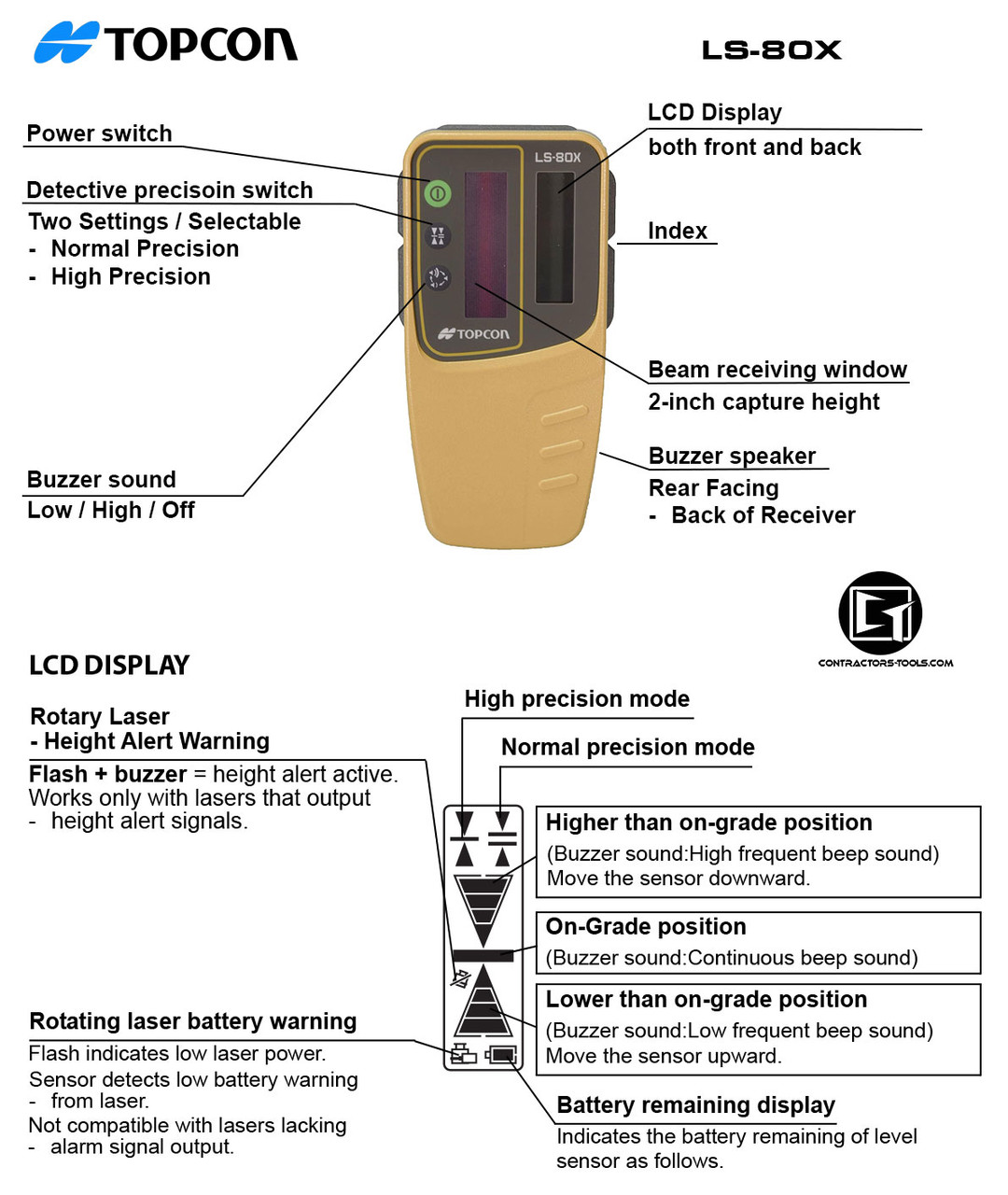 Topcon RL-H5A Self-Leveling Laser PS.RB Kit with LS-80X Receiver, Rechargeable Batteries, Measuring Rod 10ths and Tripod - 1035260-01 view 5