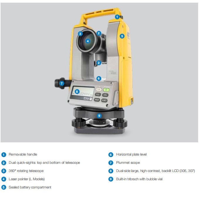 Topcon DT305 Digital Theodolite Kit with 5 Second Accuracy - Model 1034419-04 view 2