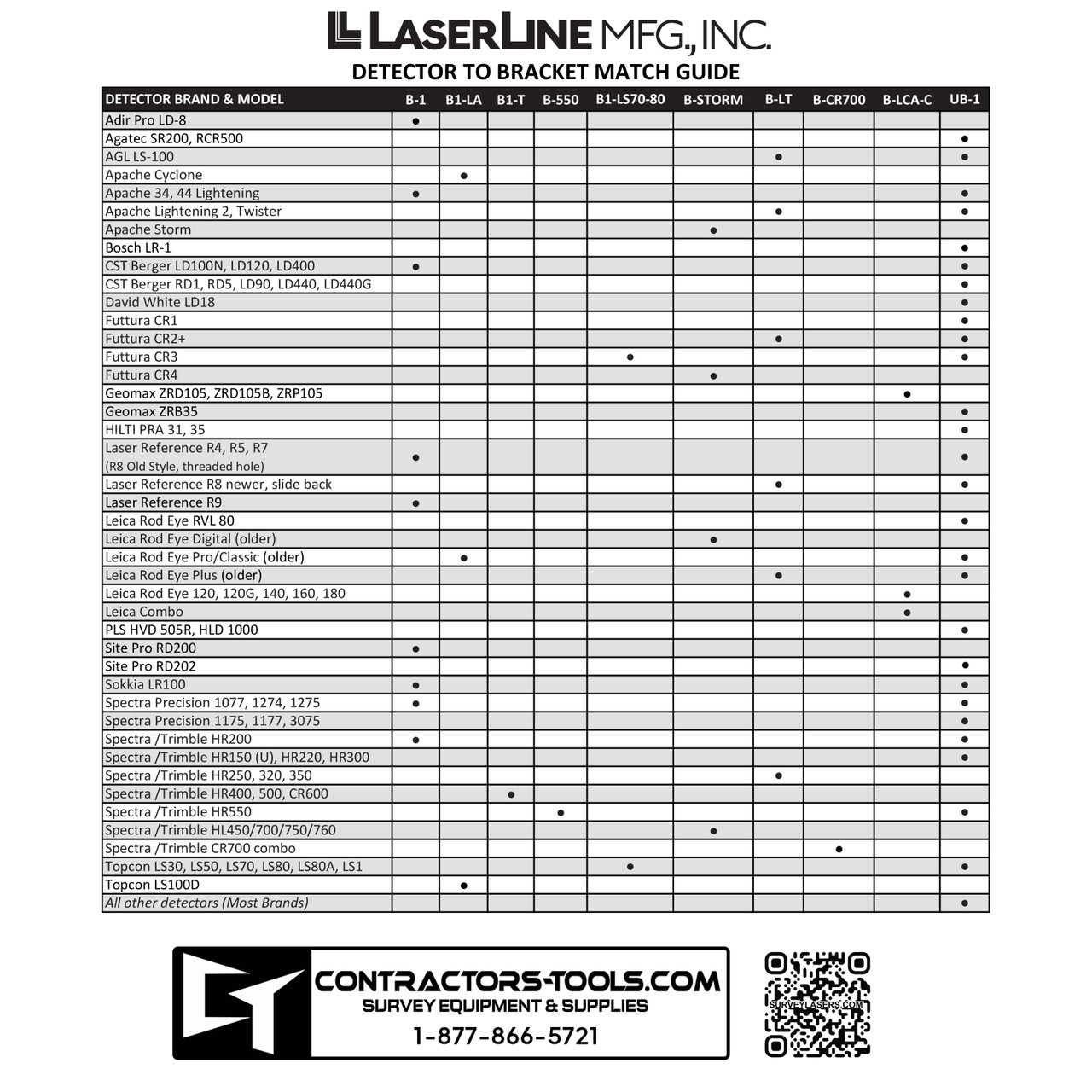 LaserLine GR1000IT Lenker Rod, 10 foot - Inches and Tenths view 2