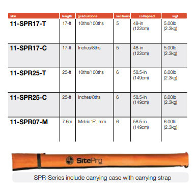 SitePro 11-SPR17-T 17-foot SPR Type Fiberglass Grade Rod - Measurement in TENTHS view 5