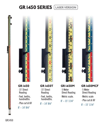 LaserLine GR1450 Series Direct Reading Laser Rods