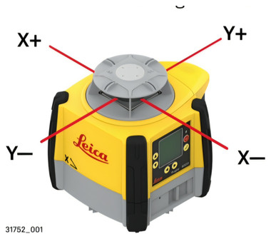 Leica Rugby 60DG axis identification diagram showing the X plus, X minus, Y plus and Y minus directions on the laser