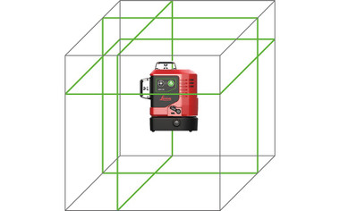 Diagram of the Leica Lino L6G projecting one horizontal and two vertical 360 degree green laser lines