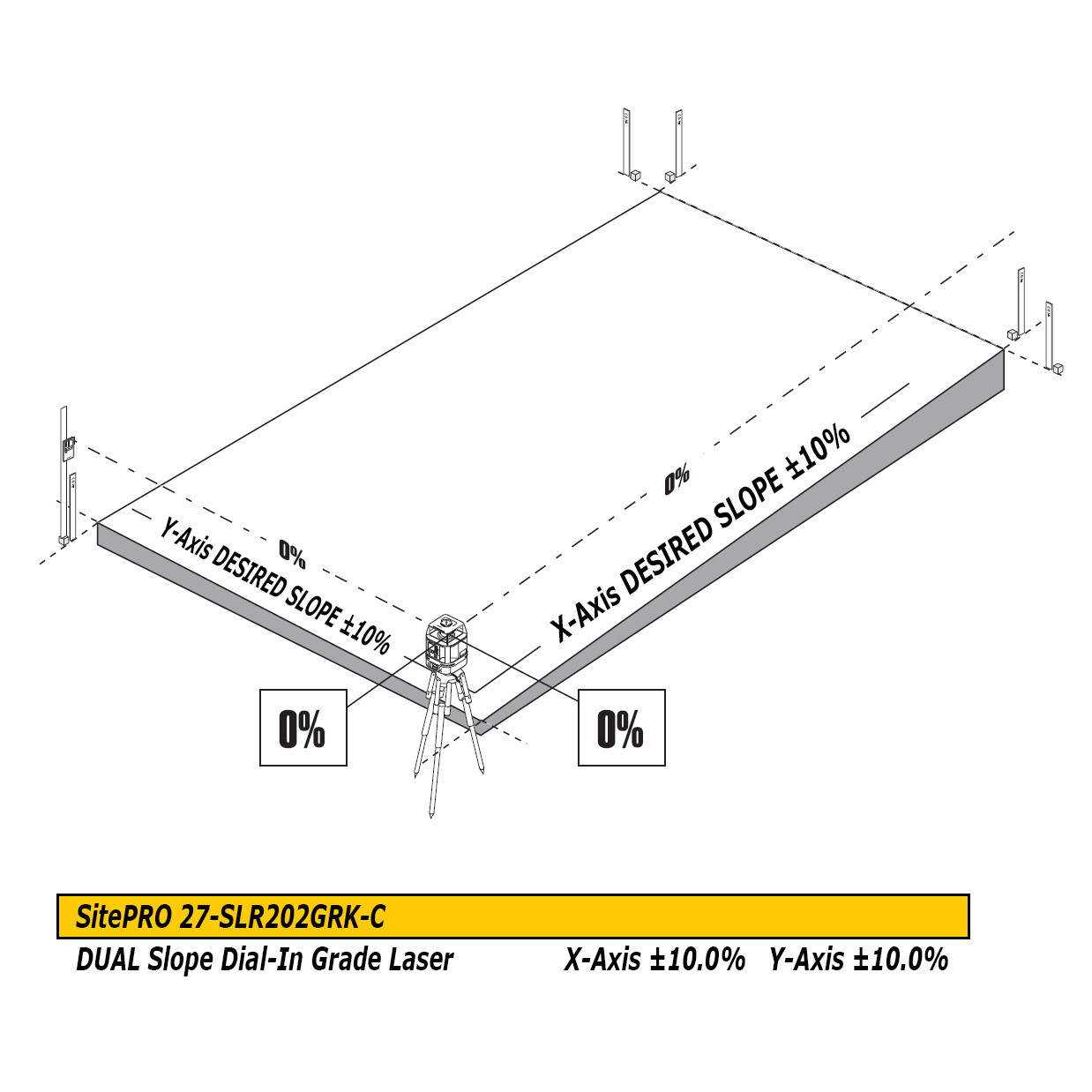 SitePro SLR202GR Dial-IN Dual Grade Rotary Laser