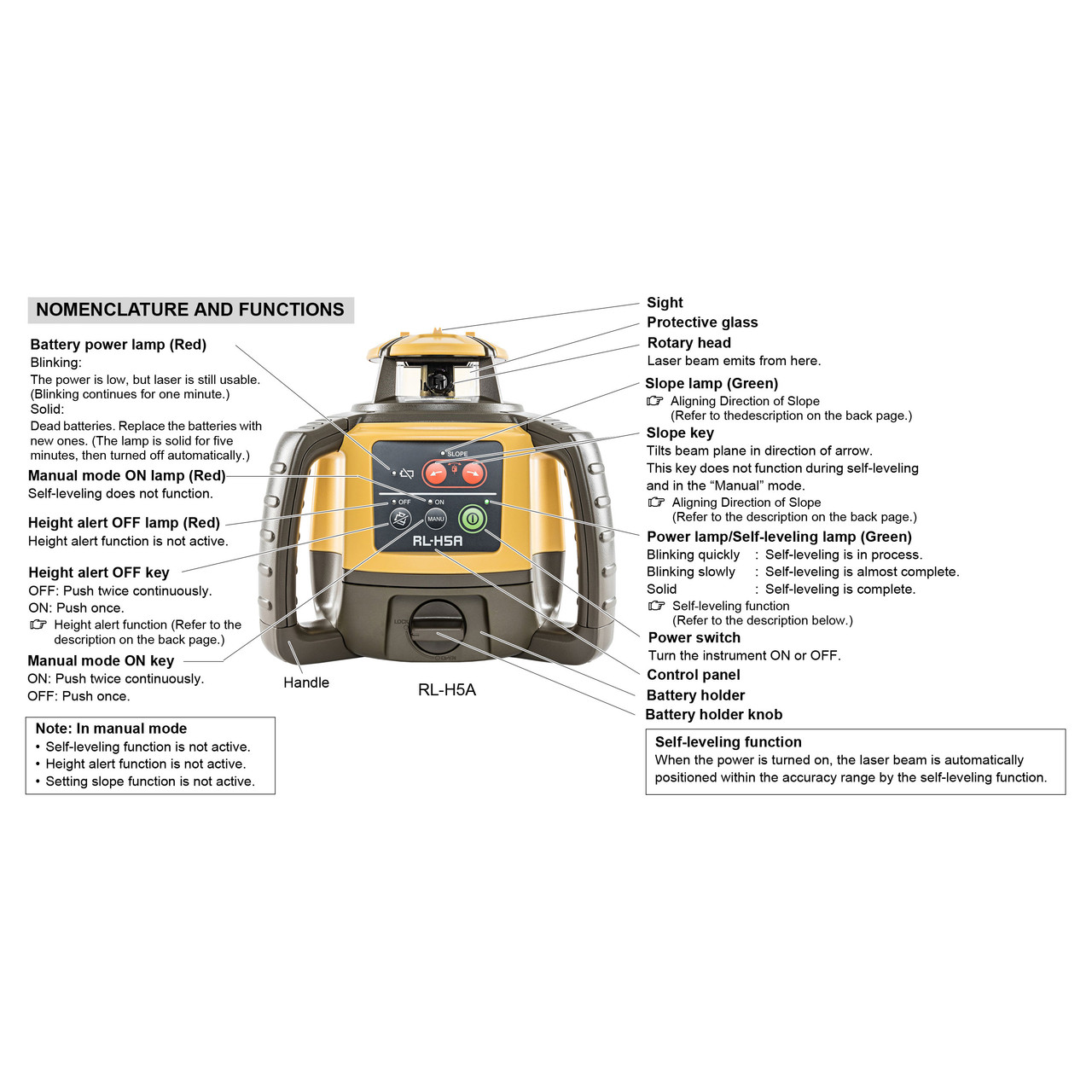 Topcon RL-H5A Self-Leveling Laser PS.DB Kit with LS-80L Receiver, Measuring Rod 10ths and Tripod - 1035258-01 (uses   Alkaline Batteries) view 15