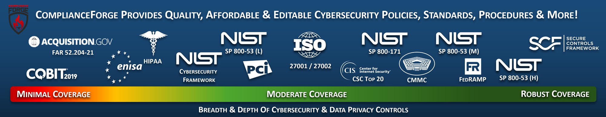 ComplianceForge GRC importable policies standards procedures